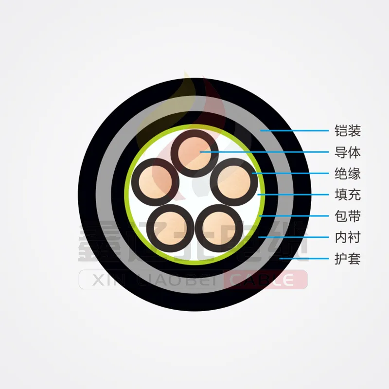 Бронированный кабель (1)