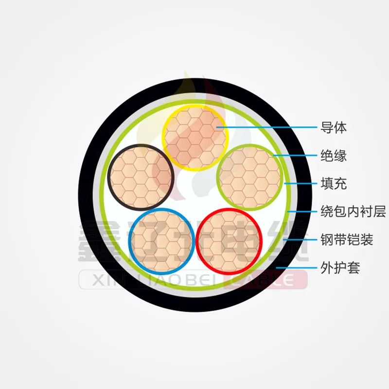 Бронированный кабель (2)