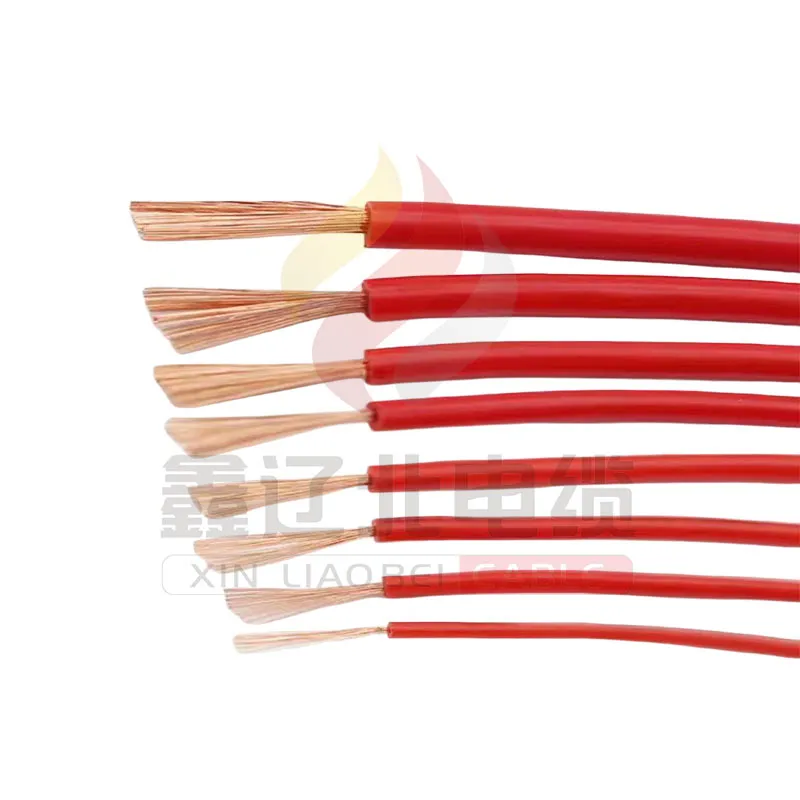 Кабель WDZ-RYJ (3)