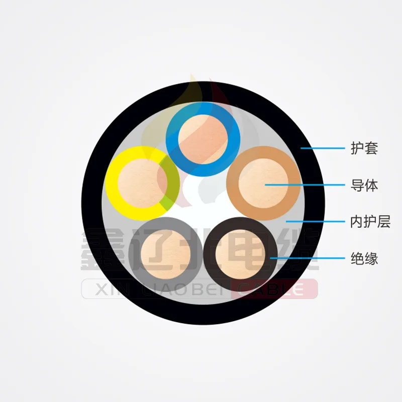 Кабель с ПВХ изоляцией и оболочкой BVV (2)