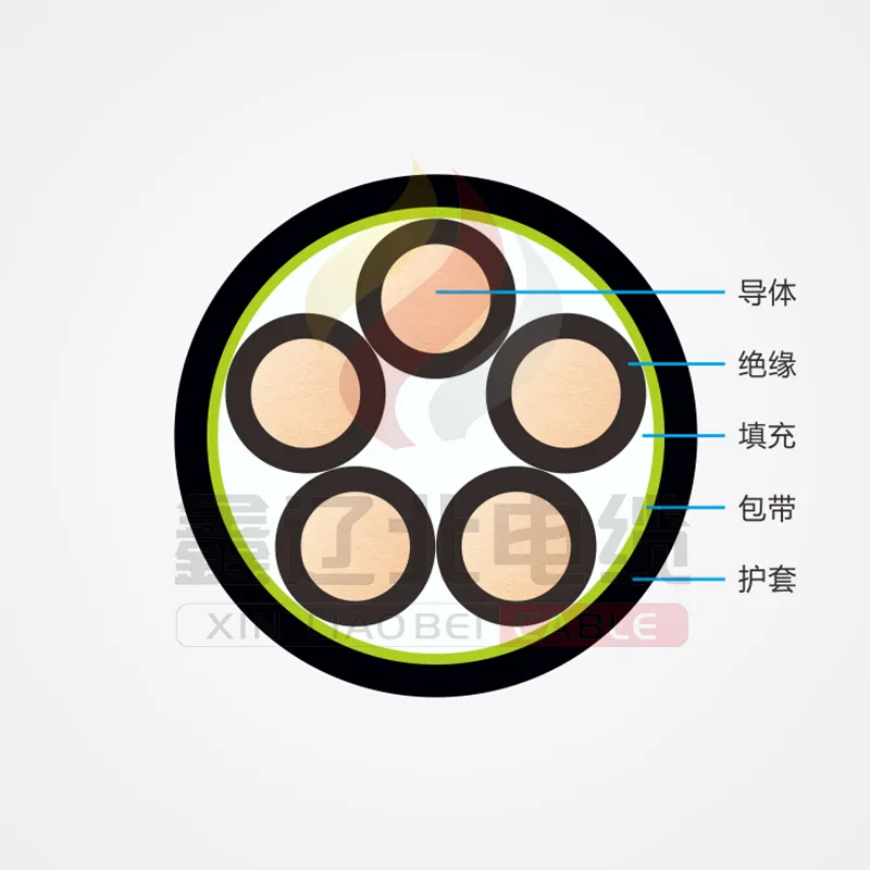 Кабель управления (1)