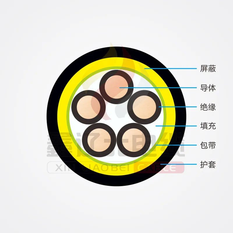 Кабель управления (2)