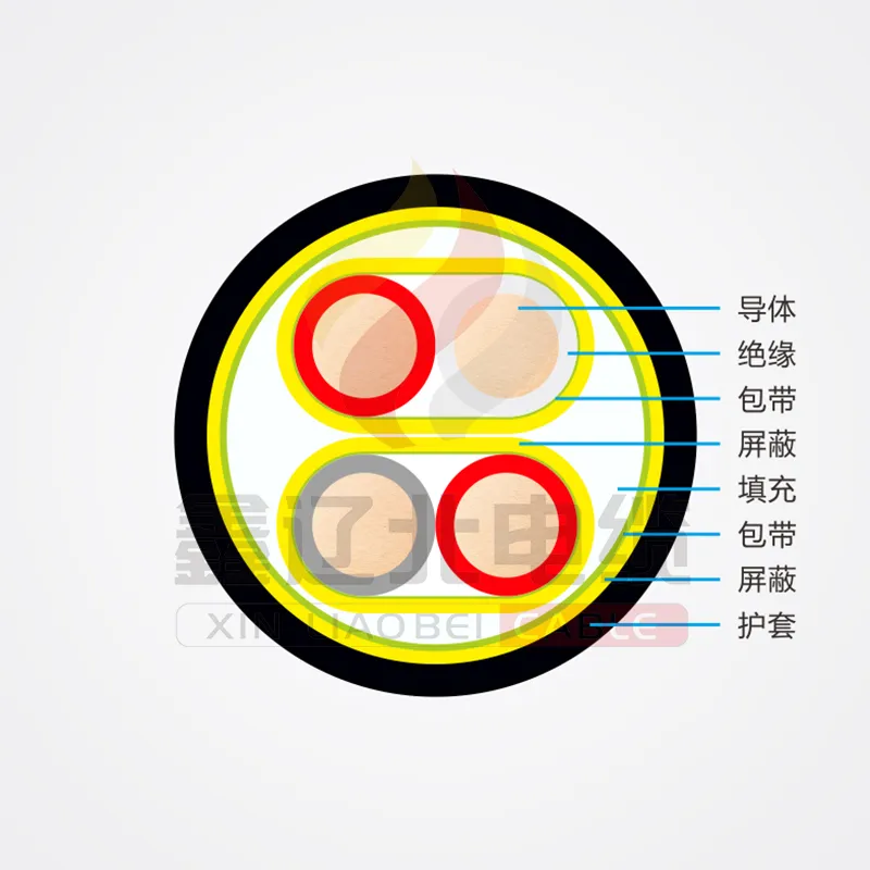 Компьютерный кабель (3)