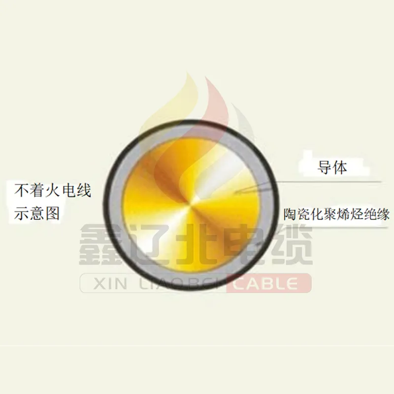 Незагорающийся провод (1)