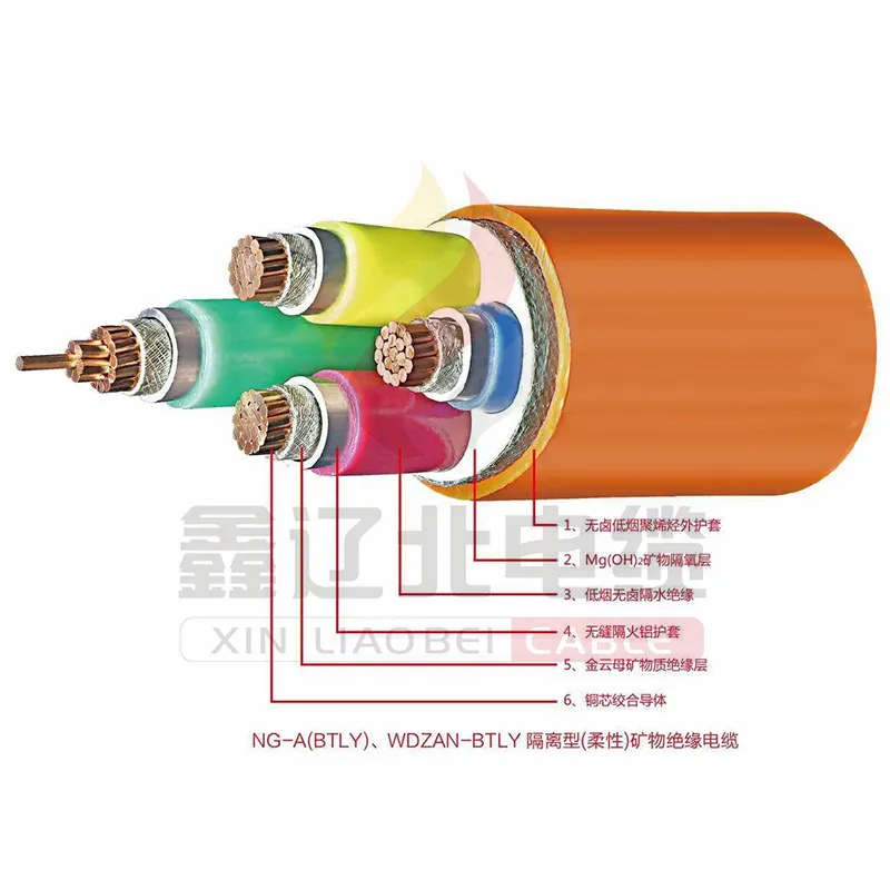 Пожаростойкий кабель (2)