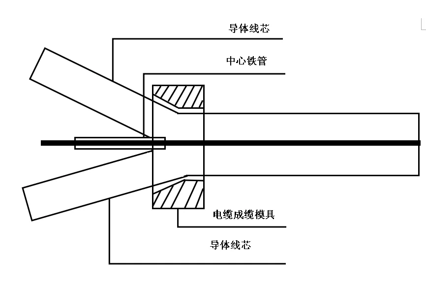 Сигнальный кабель (7)